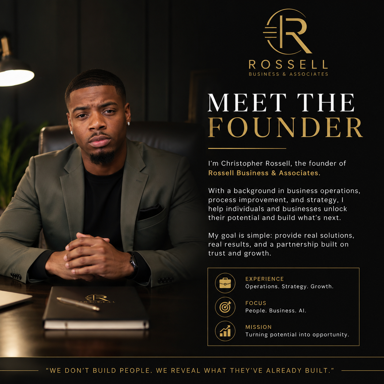 Christopher Rossell, founder of Rossell.Company